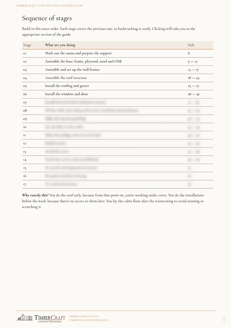 Sample page 7 from the English guide: construction stages in order, with page numbers