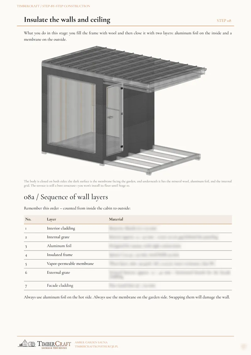 Sample page 37 from the English guide: insulating walls and ceiling, with the sequence of wall layers